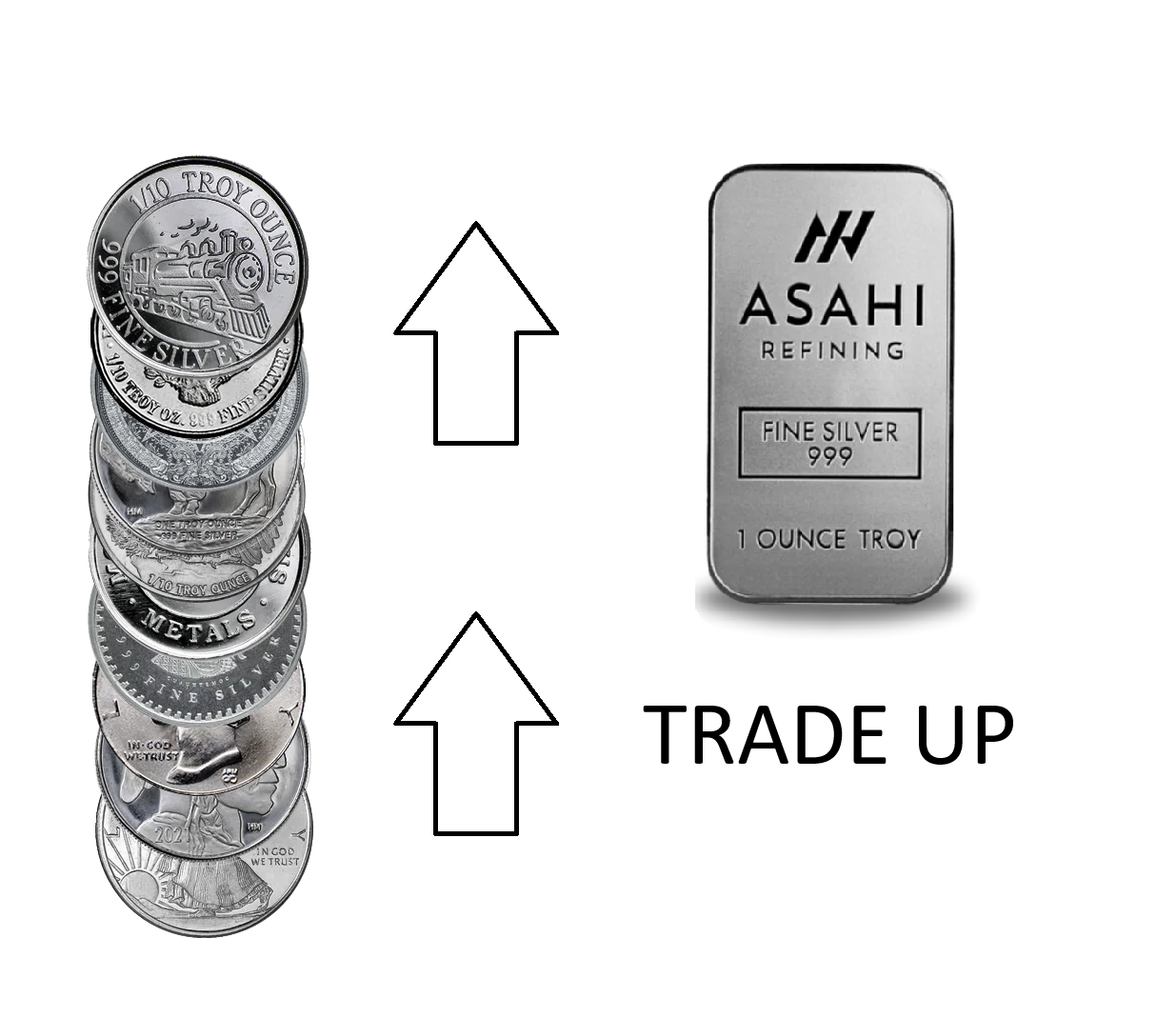 Trade Up - 1 /10th oz Silver Fractional